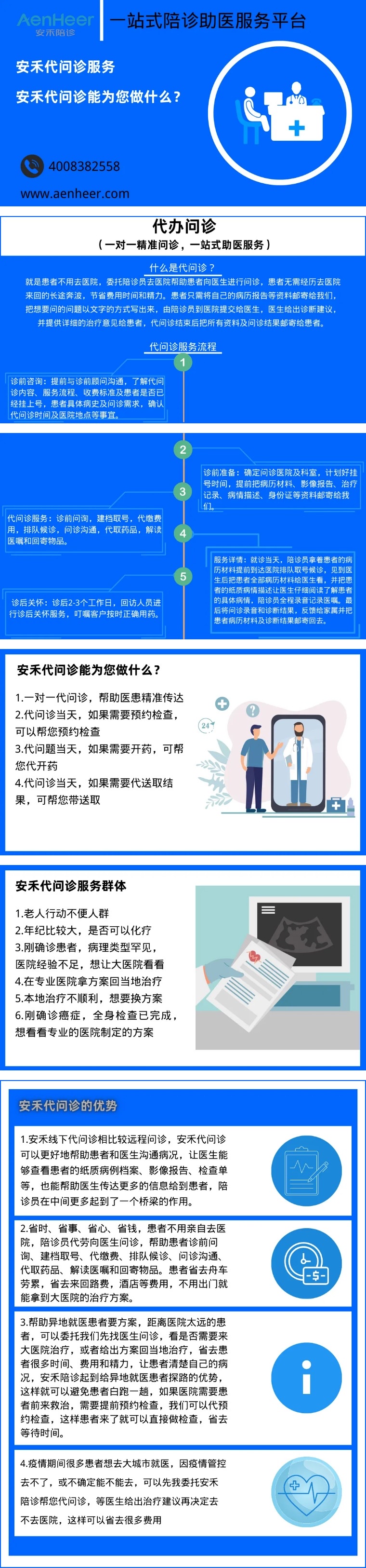 包含友谊医院异地就医陪诊代挂号专家问诊重点记录，不漏关键建议的词条