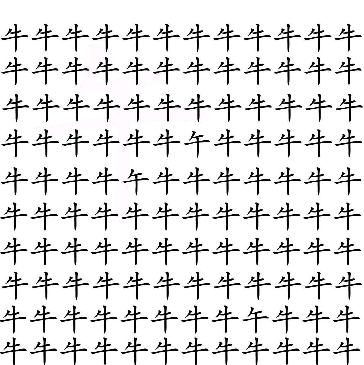 考眼力:找不同,3处眼力及格,4处火眼金睛,你能看出几处呢?