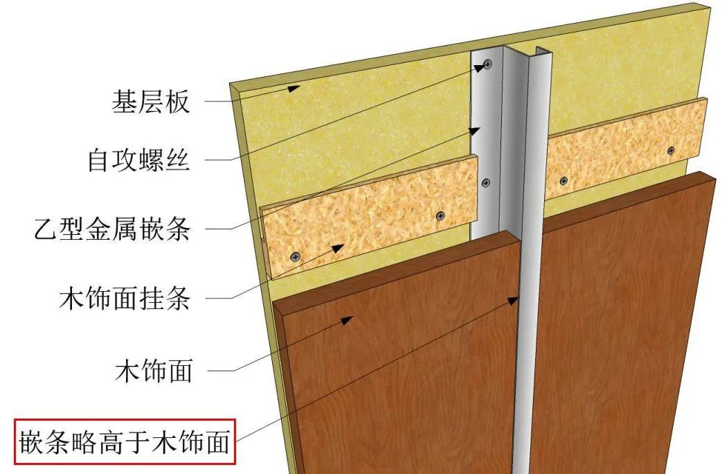 商品专题_漏金属纯玻璃胶的固定通常用于 在木线之间安装宽度窄(5mm)