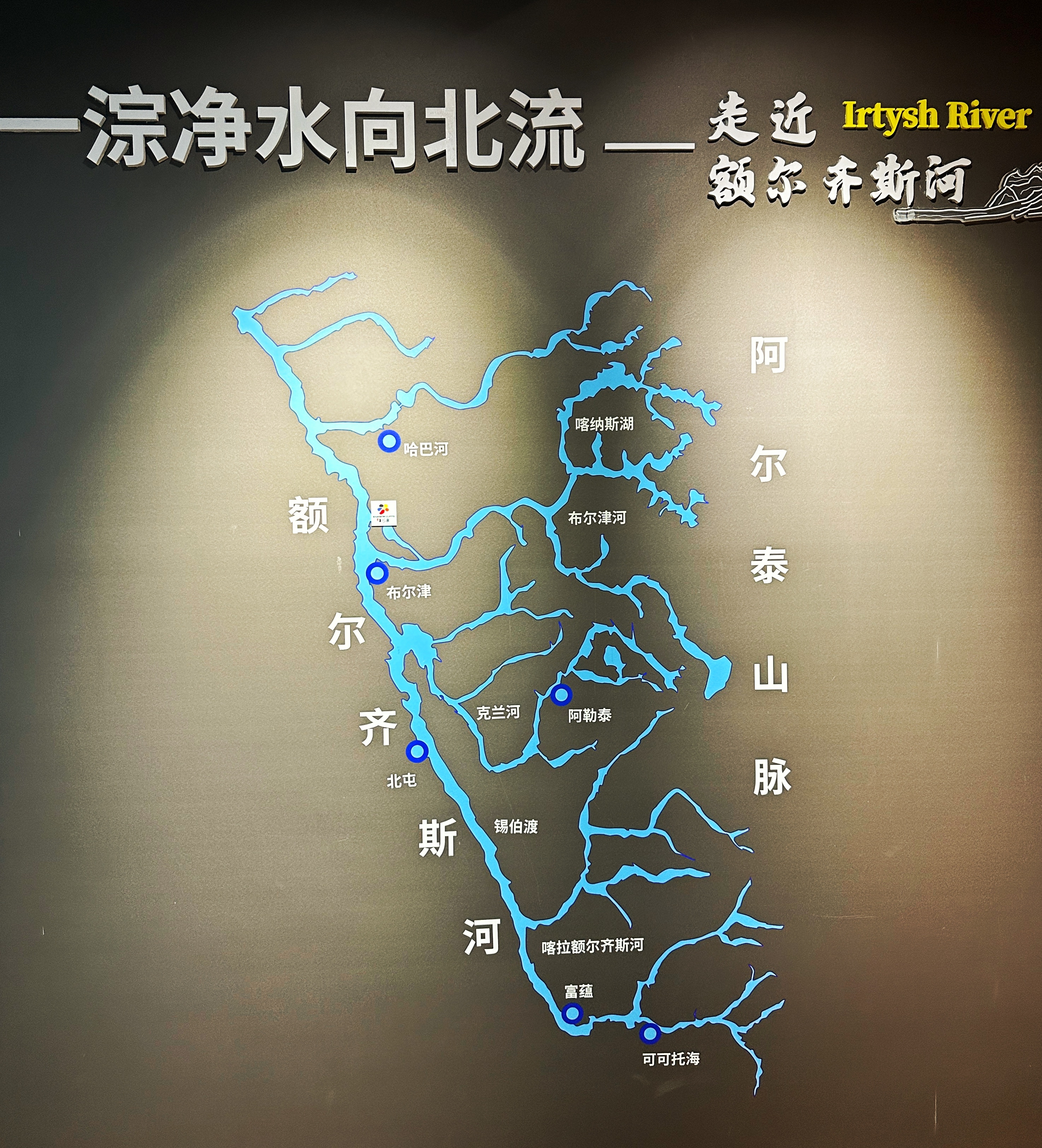 新疆布尔津五彩滩游记