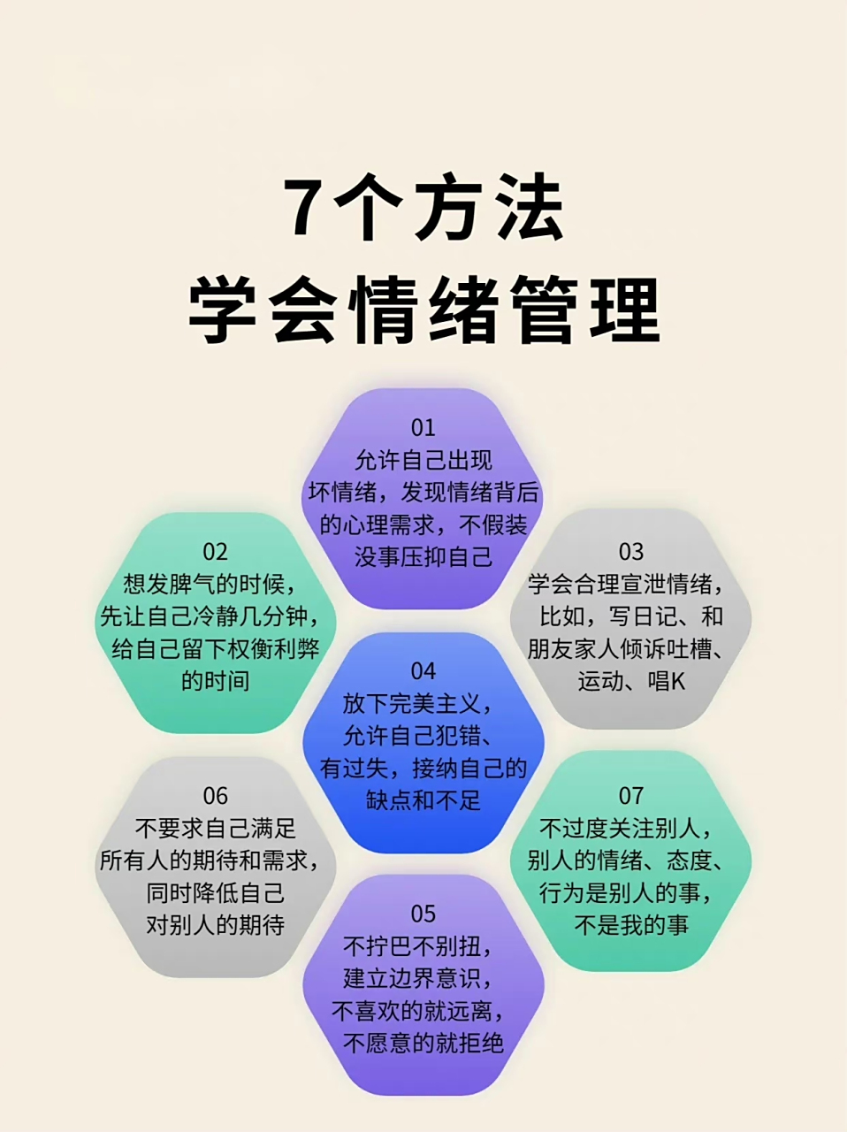 情绪管理的七个方法