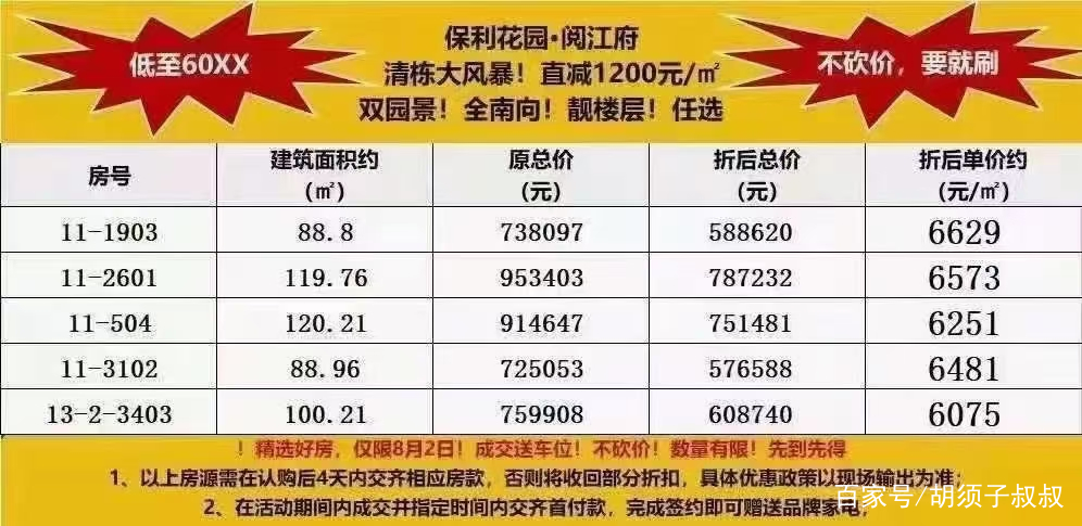 清远供房子银行流水要多久 baijiahao.baidu.com