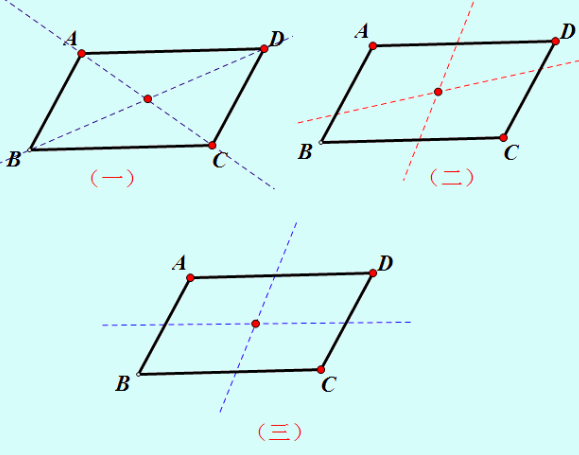 平行四边形正确画法图片