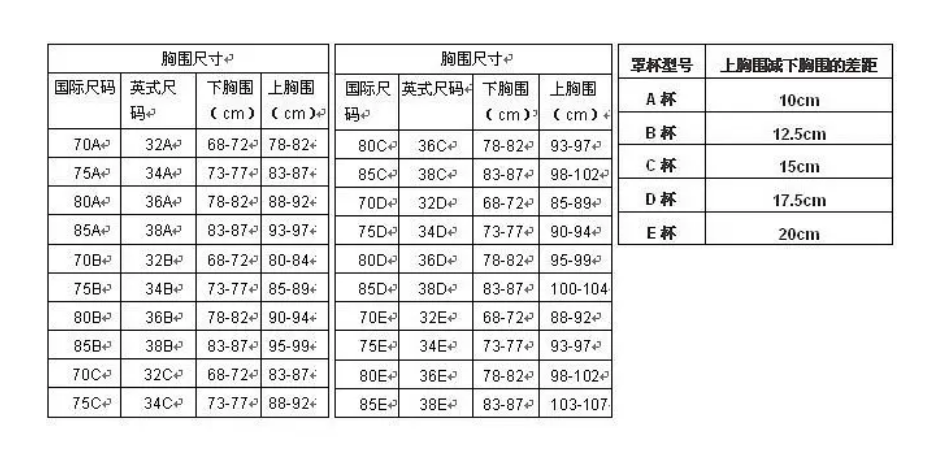 内衣xl是多大尺码?