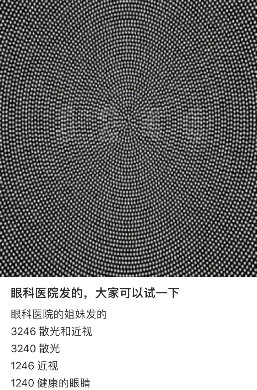 看数字就知道自己是散光还是近视,本散光人亲测没错. 67