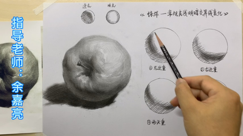素描静物,单个物体—苹果(教学讲解与示范)