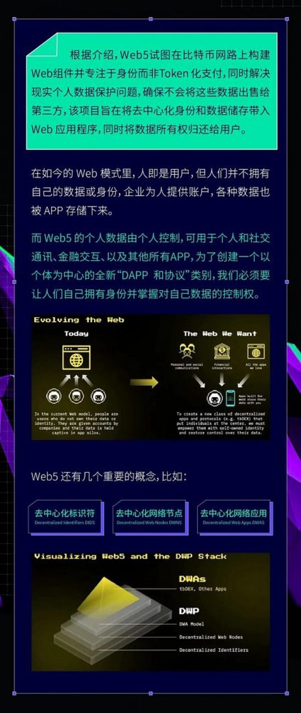 Web3还没玩明白 Web5又是什么？