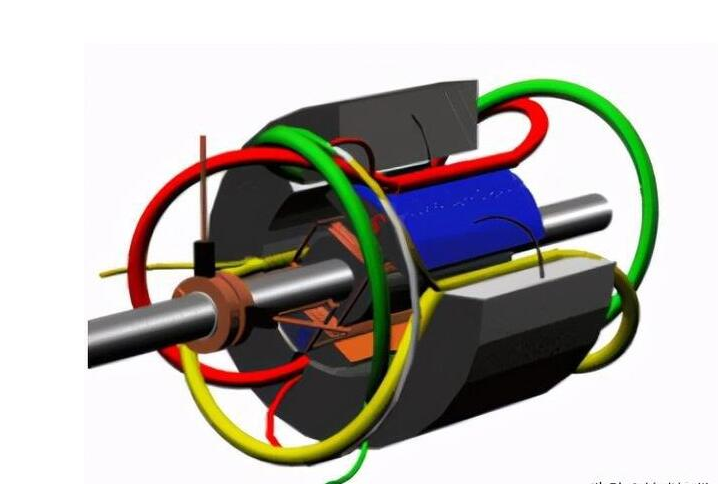 电动机原理动画图片