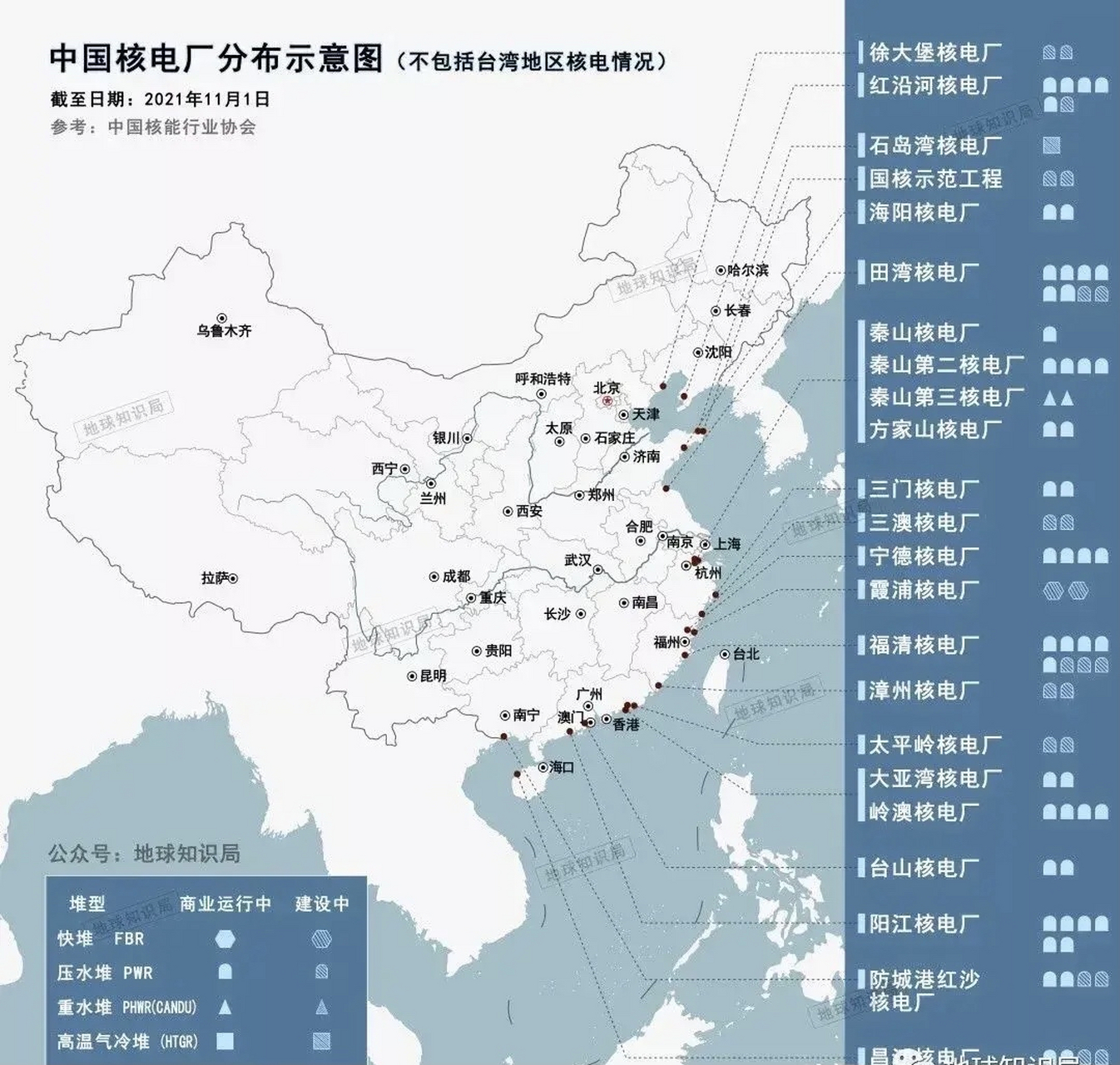 中国核电分布规律—北京附近不能有核电站.