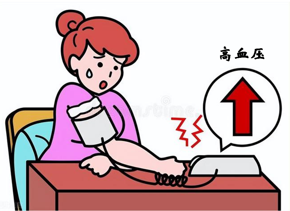 如何摆脱降压药不良反应的困扰?