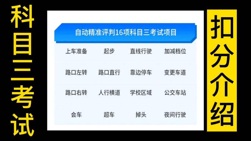 科目三考试16项扣分介绍了解这些错误让考试更容易