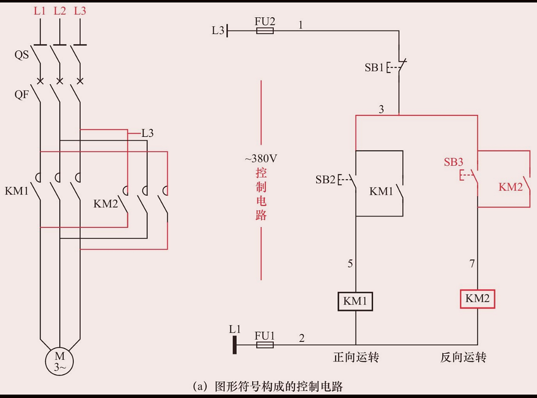 无联锁,无过载保护,无状态信号灯的电动机正反转380v控制电路  无联锁