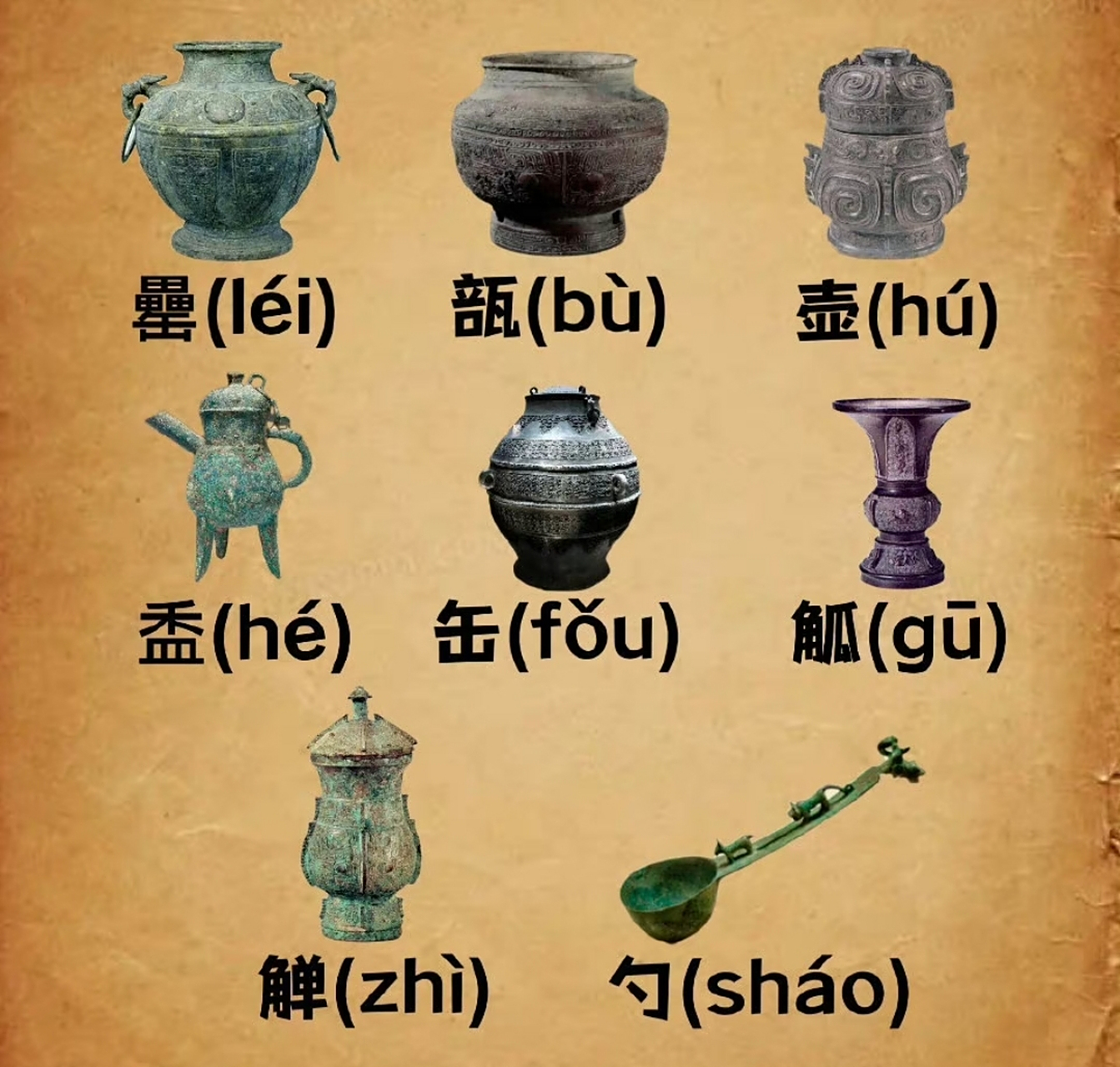记录几个常见青铜器(酒器)器型的读音.
