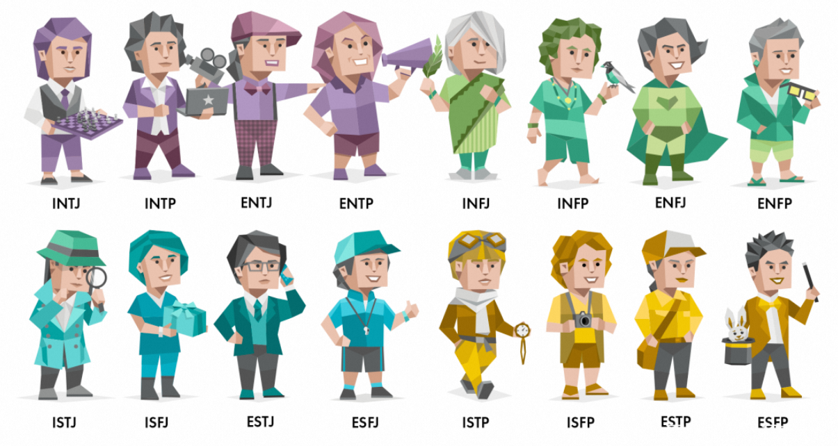 mbti,在玩一些很新的交友密码