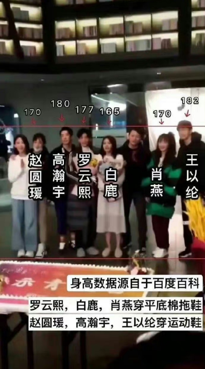 罗云熙身高多少?