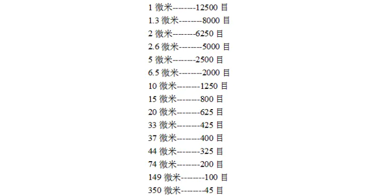 微米与毫米对照表图片