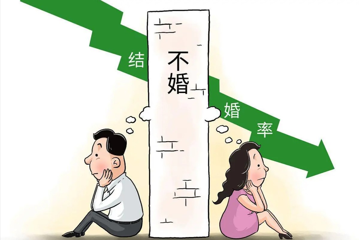 讨论如今年轻人不愿意结婚原因