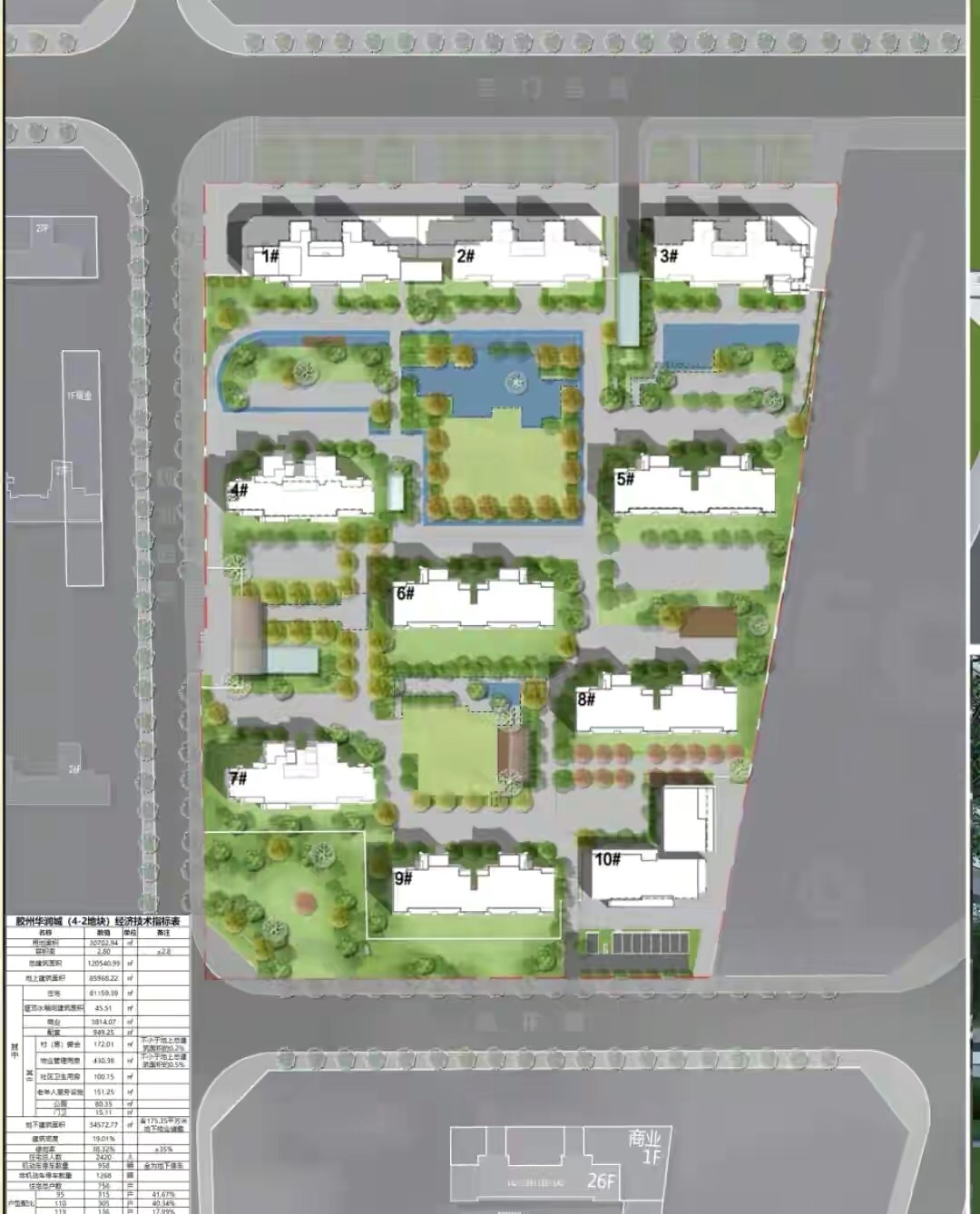 青岛胶州华润城项目二期建设规划公示,含高层住宅,商业配套