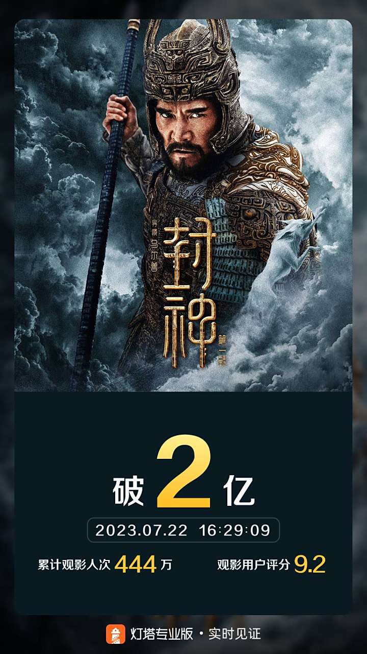 开启国产神话史诗新纪元的电影《封神第一部:朝歌风云》随着口碑发酵