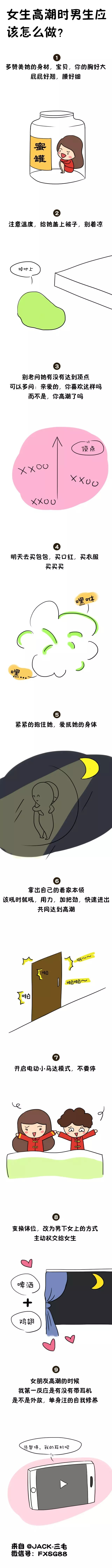 女生高chao时男生应该怎么做？ - 第1张