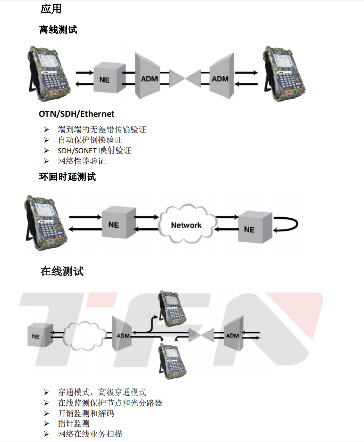 10g以太网/sdh/otn测试 一台tfn tt70 网络综合测试仪全部搞定!