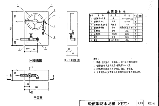 浅谈消防软管卷盘或轻便消防水龙