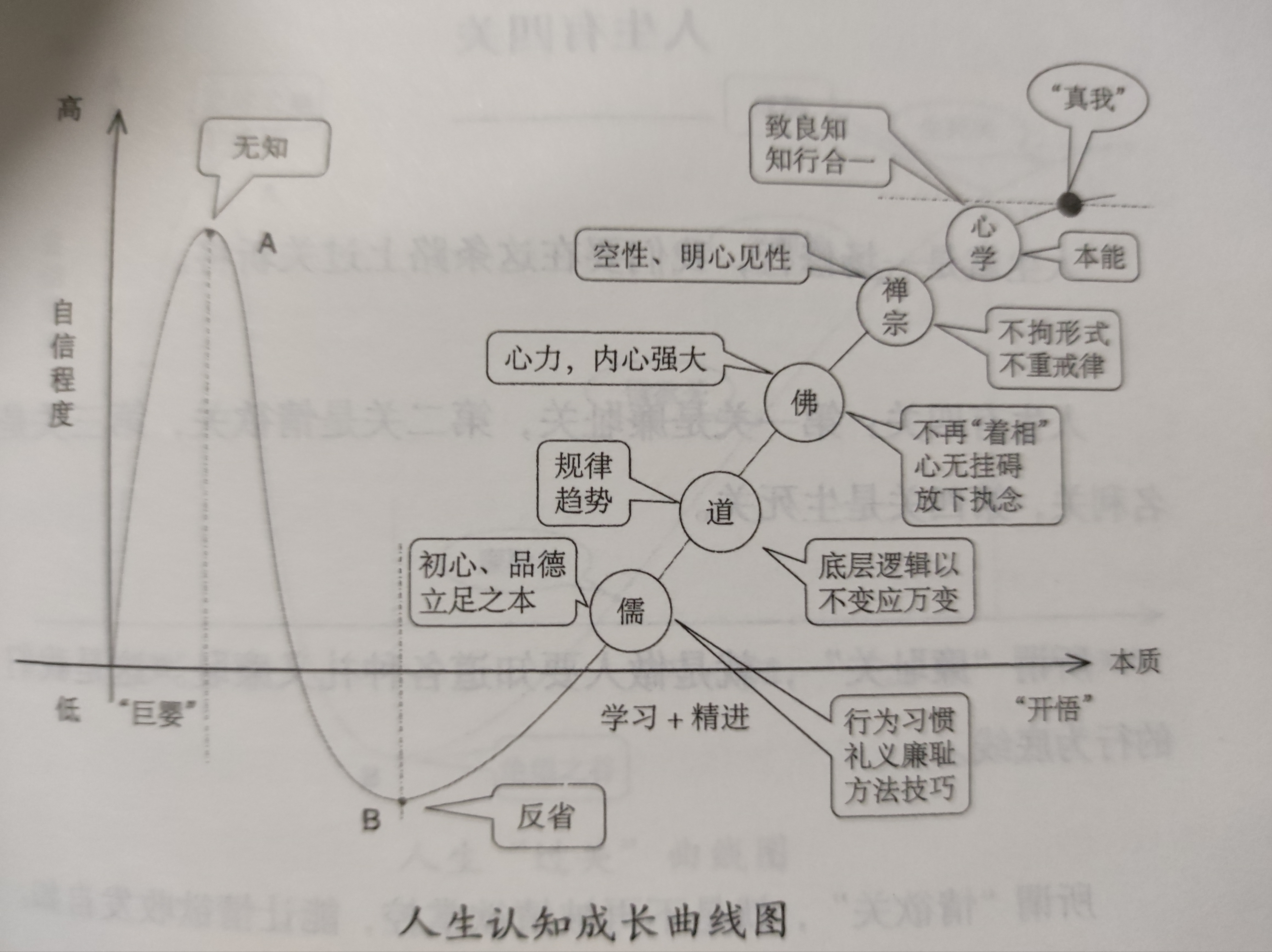 顶层和底层哪个好(楼房顶层与底层价格差多少)