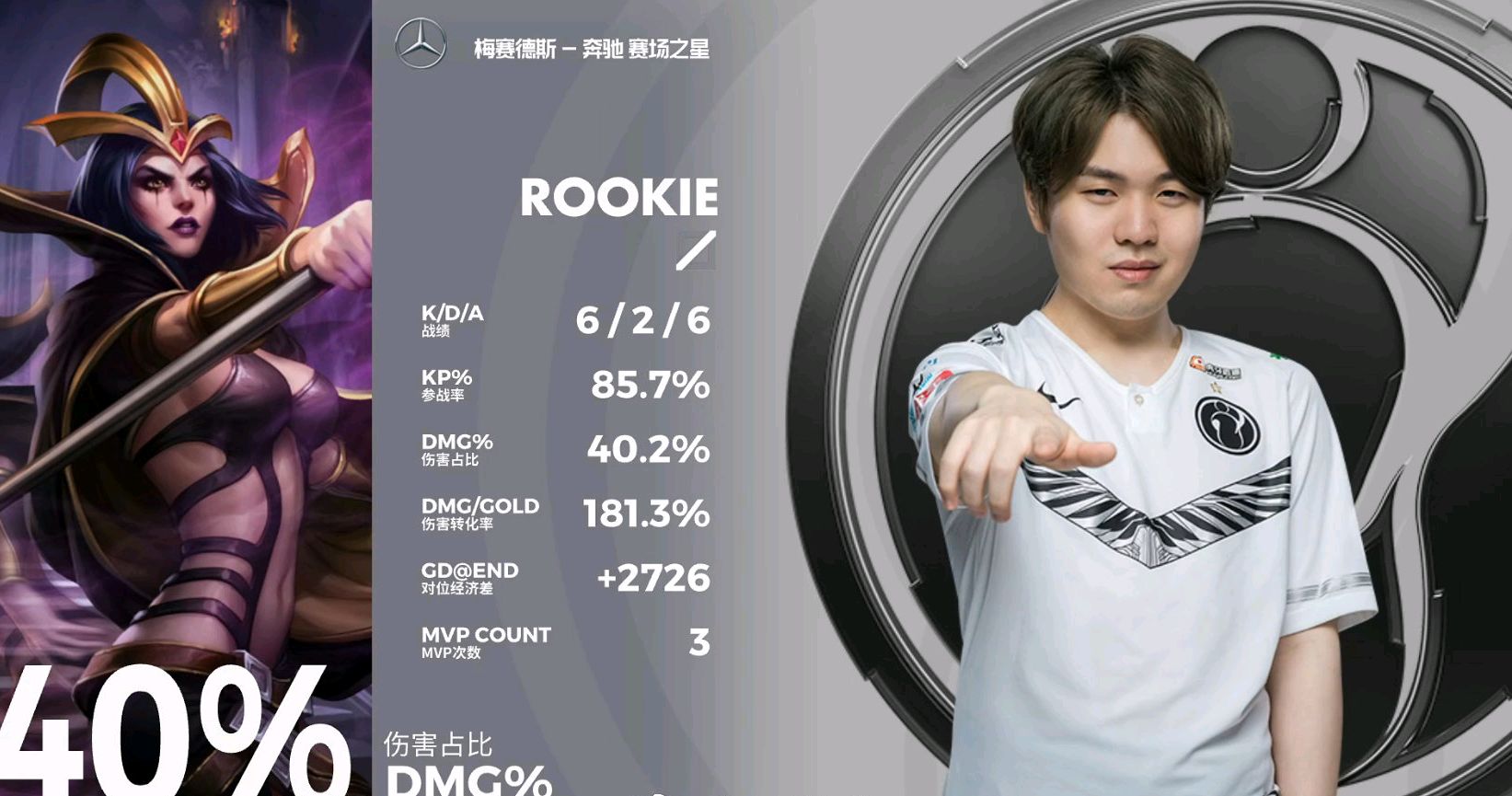 小钰采访rookie,秀恩爱,峡谷最幸福的男人