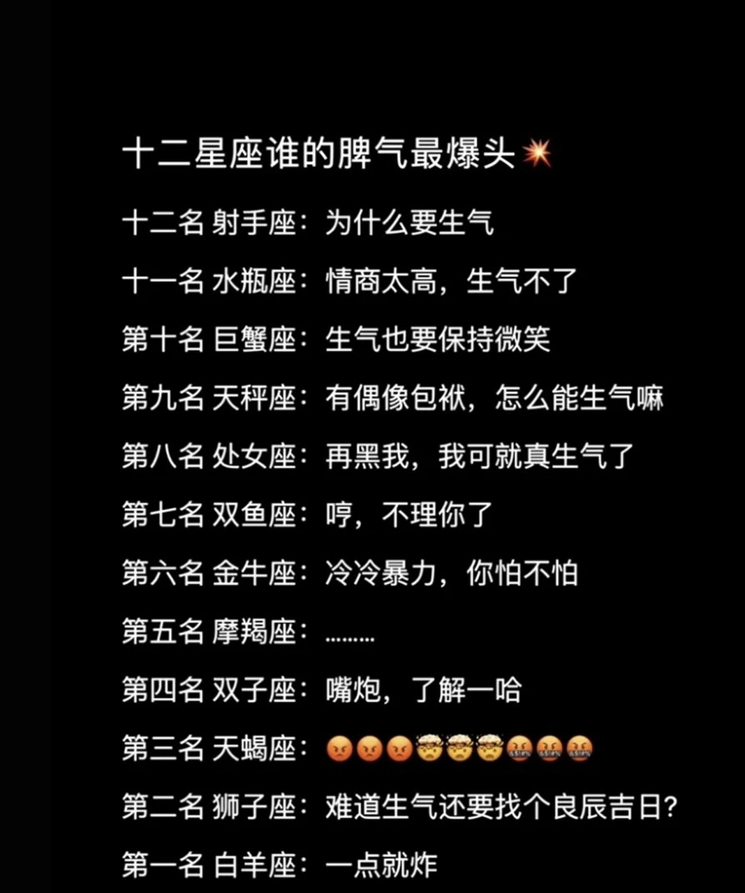 十二星座的脾气了解下,点不点