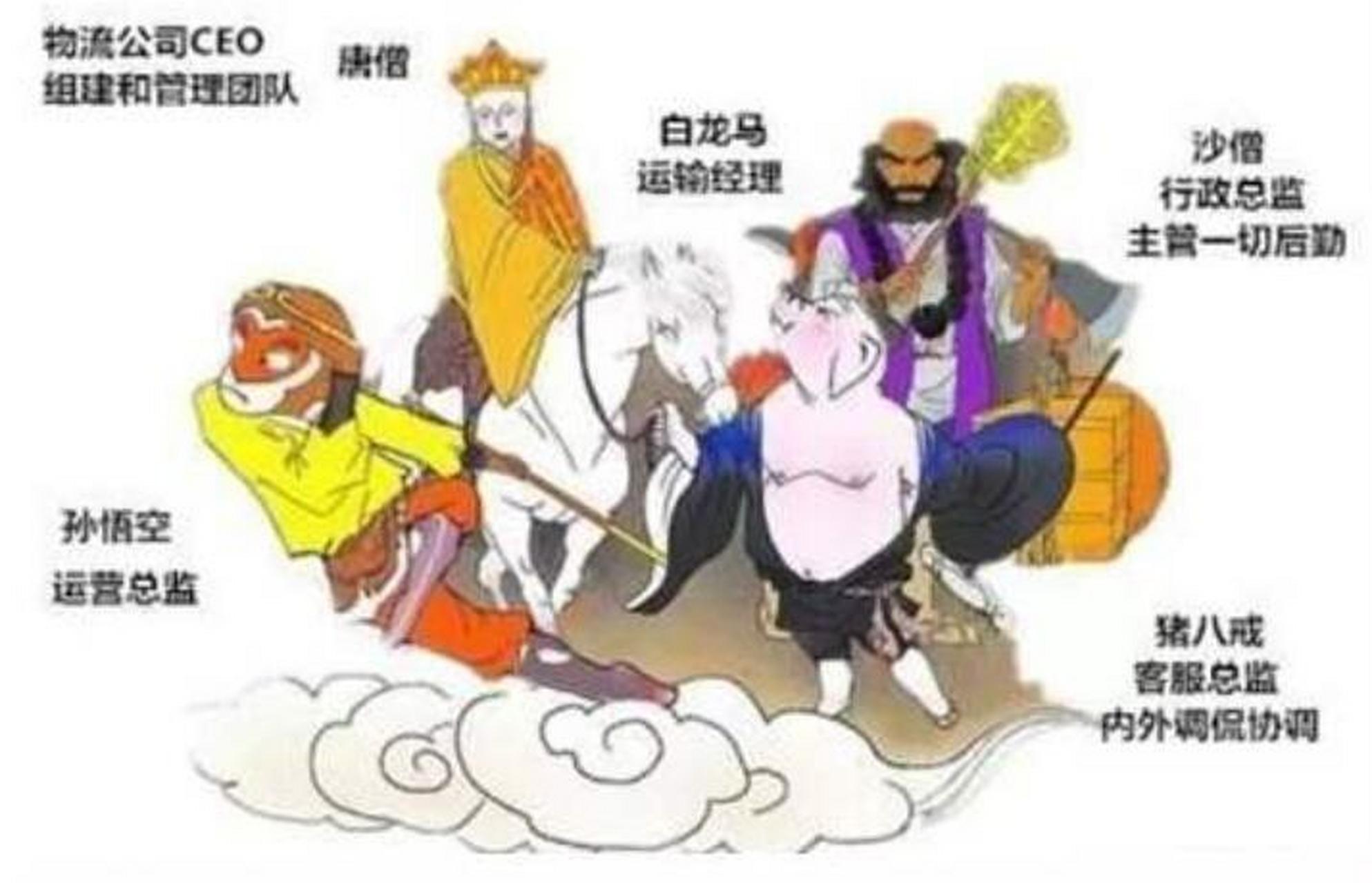 1,国企 孙悟空:业务能力强,是领导观世音介绍来的.