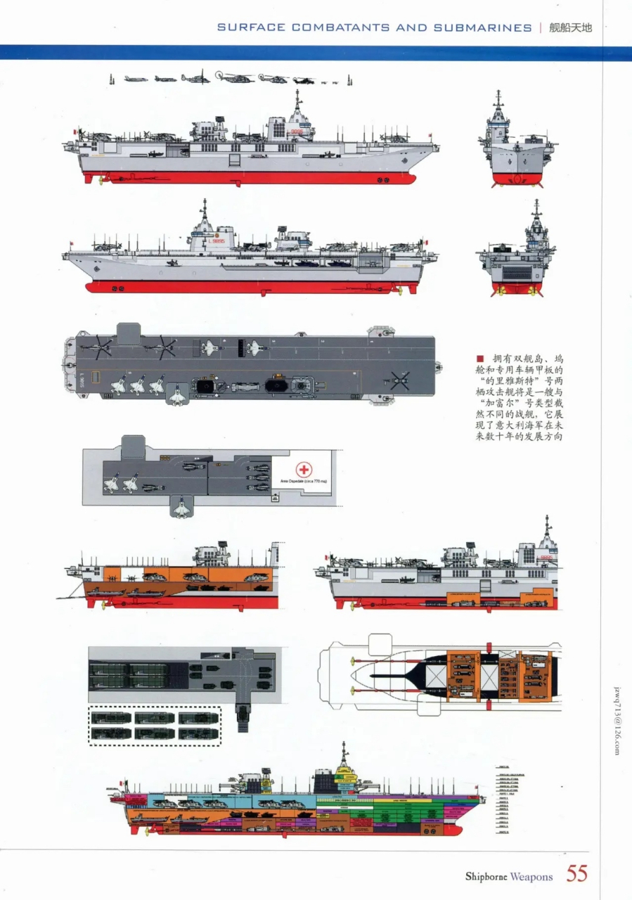 的里雅斯特号舰,是两攻,又是轻型航母. 全舰长245米,宽36米,吃水7.