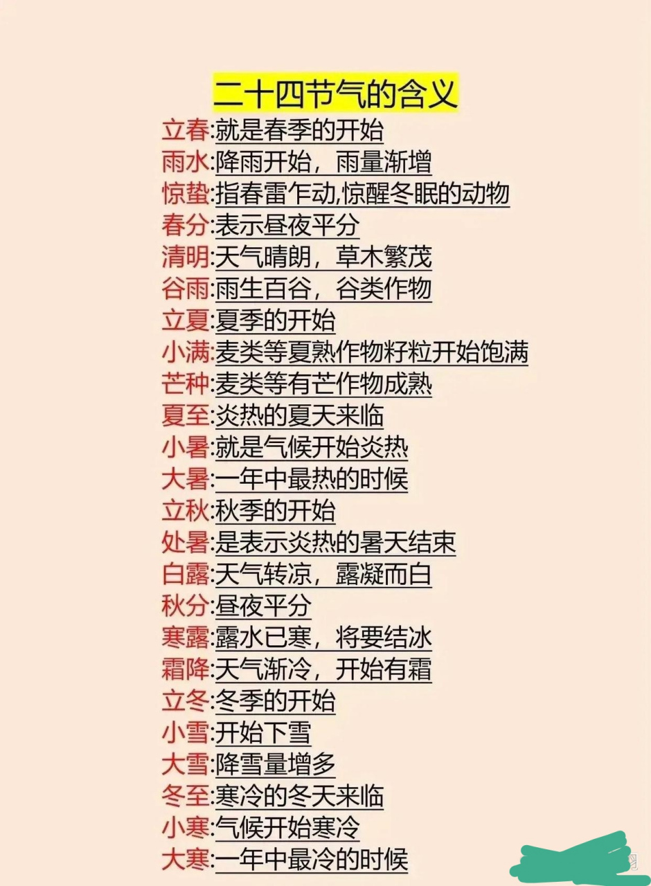 很难想象,现在才知道24节气的含义,以前经常听说这些节气,但都不太