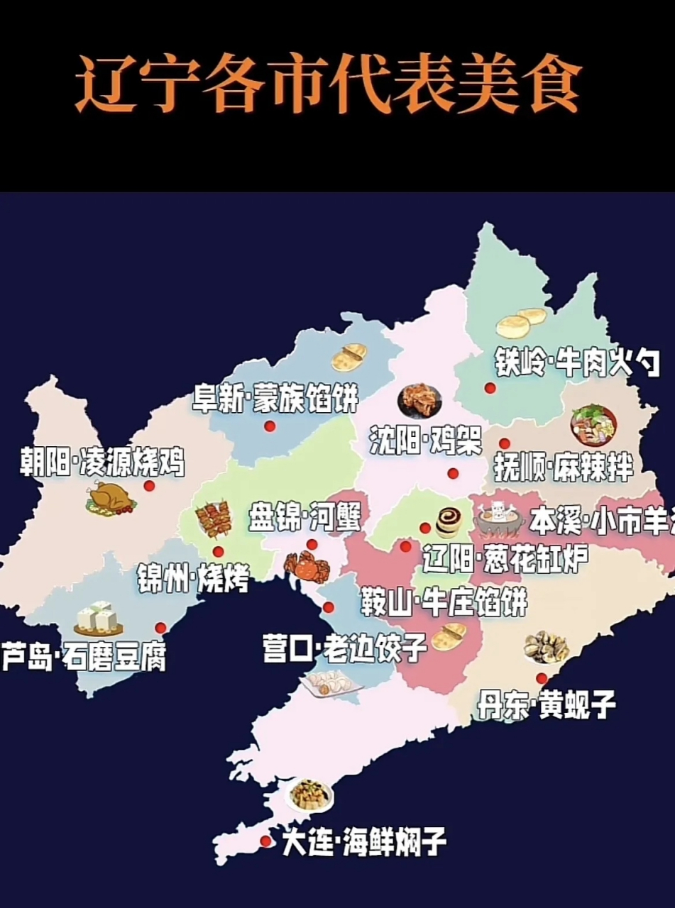 辽宁各市代表美食分布地图