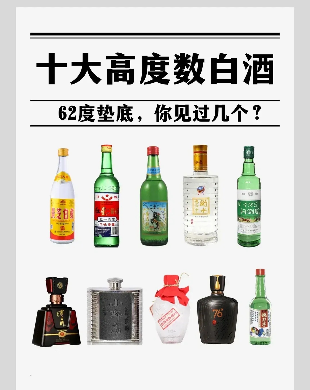 各地的10大高度白酒!好喝不上头