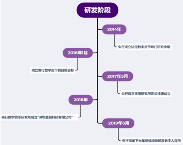 数字人民币“兵临城下” ATM机何去何从？