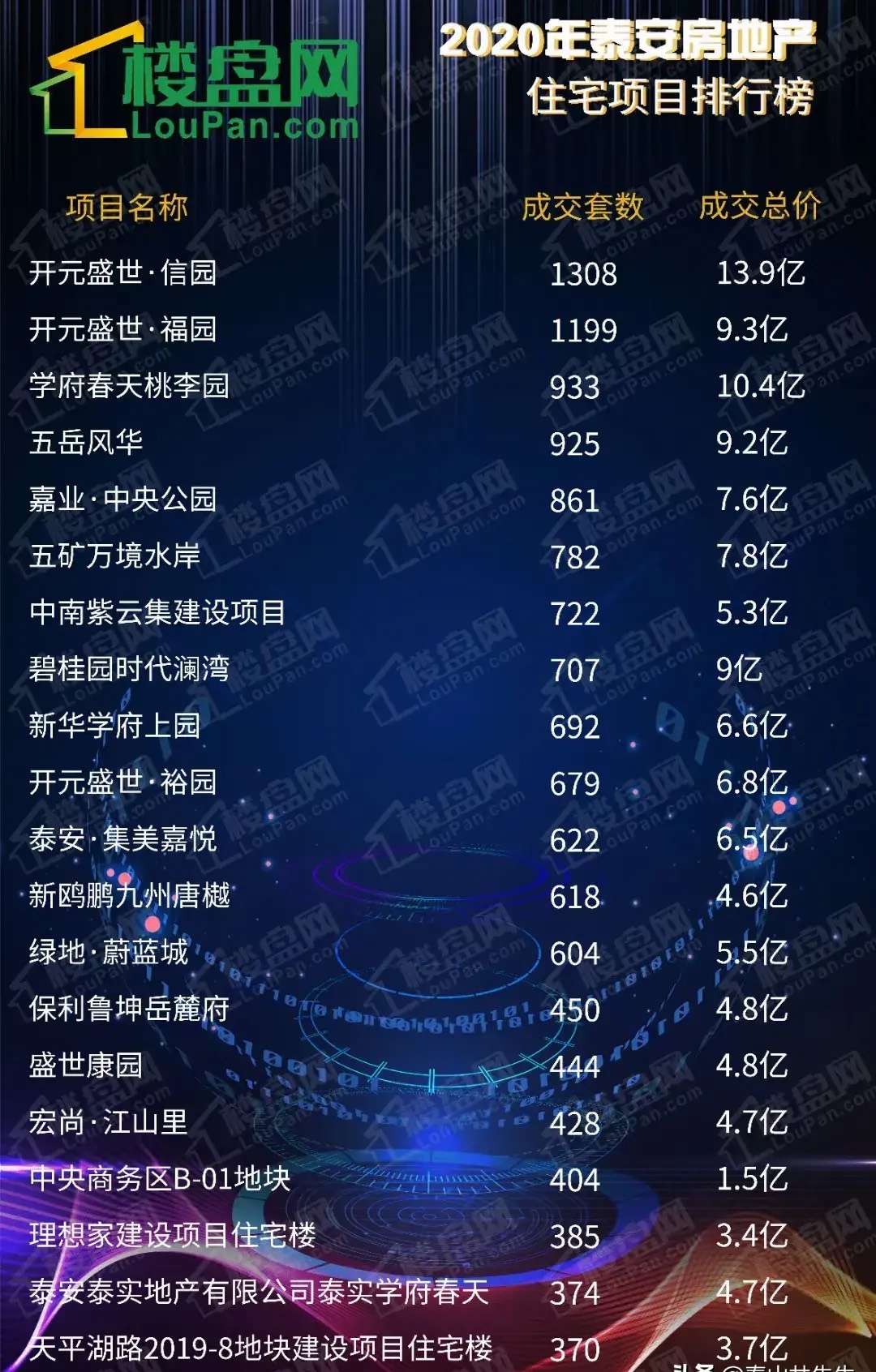 泰安关键词排名推广 baijiahao.baidu.com