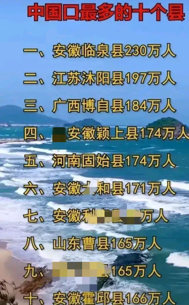 我国人口最多县:江苏沭阳县位居第2,安徽太和县以171万处于第6