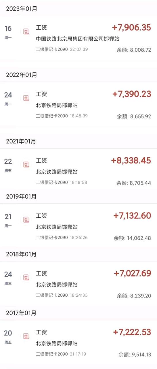 同学211毕业进入铁路系统 同学说收入很稳定,无论房价怎么涨,工资几乎