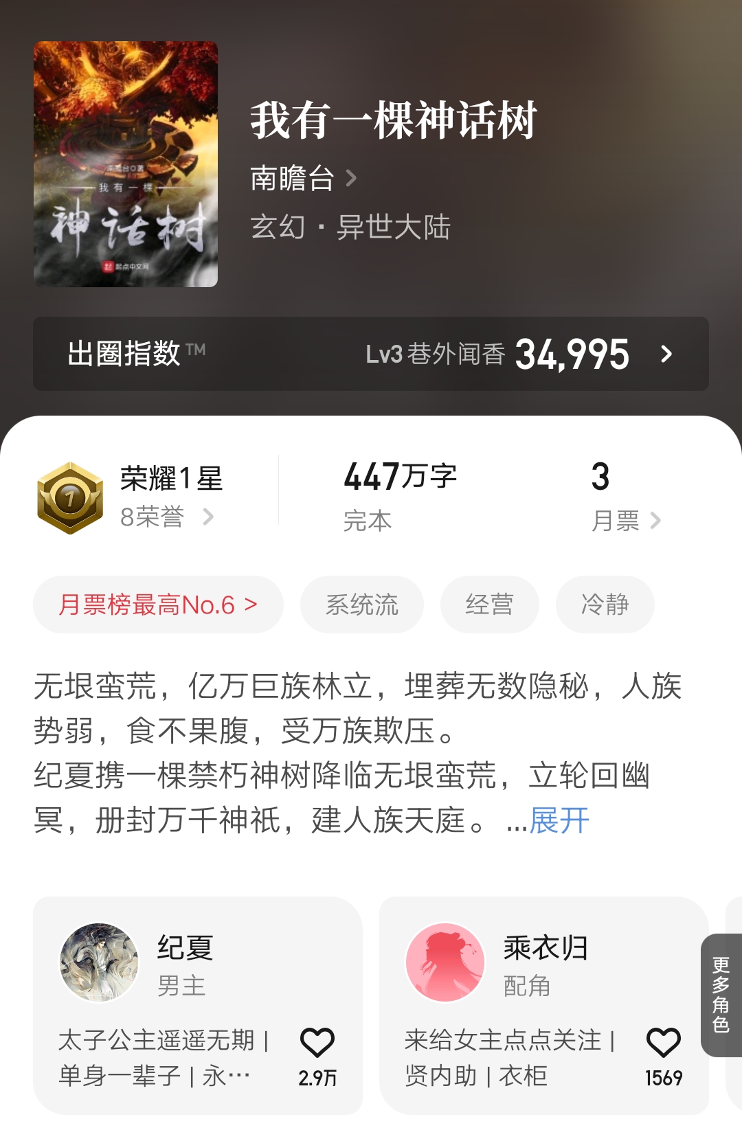南瞻台新书《当不成赘婿只好命格成圣》均订近四万三,真让人意外