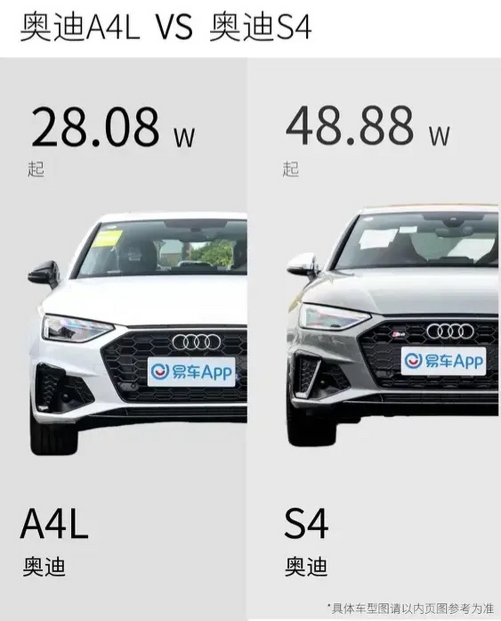 奥迪s4则是a4l的升级款性能车型,同样风格精致,且性能更出众.