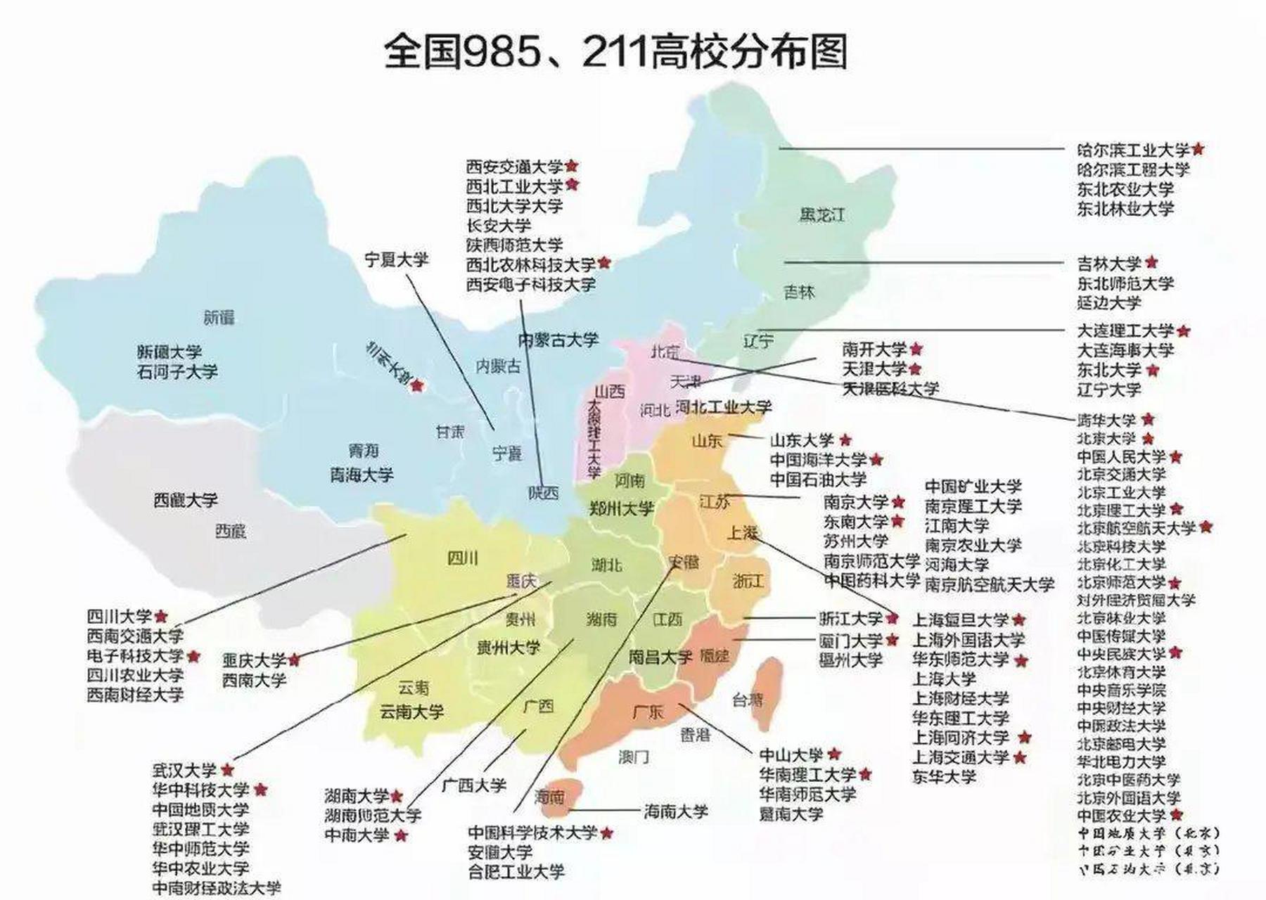 全国985,211高校分布图!