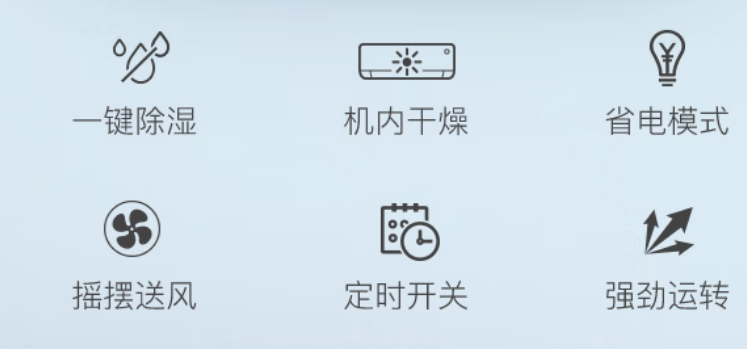 雙排冷凝器和單排有什麼區別?雙排冷凝器空調推薦