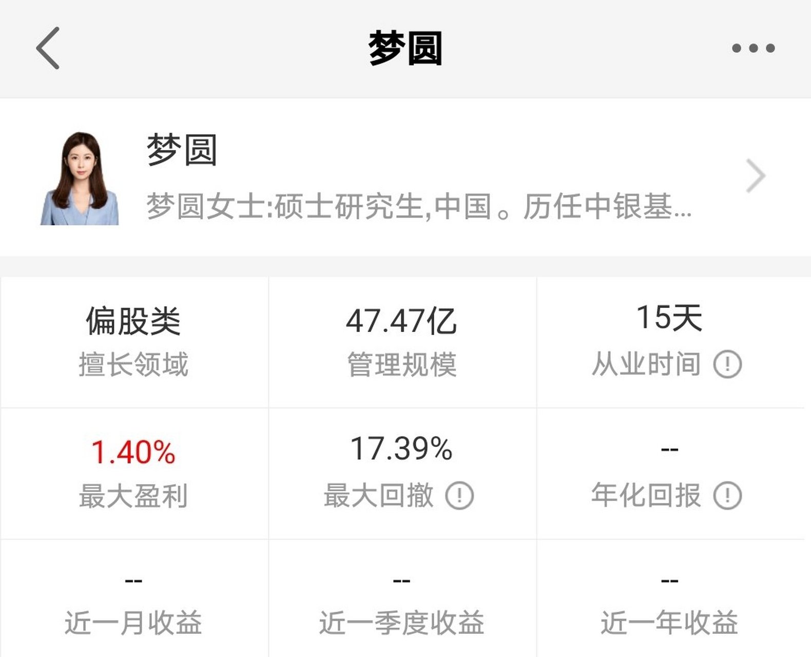 背锅侠,背锅侠 这位基金经理名叫梦圆,92年出生,年纪轻轻就当上了基金