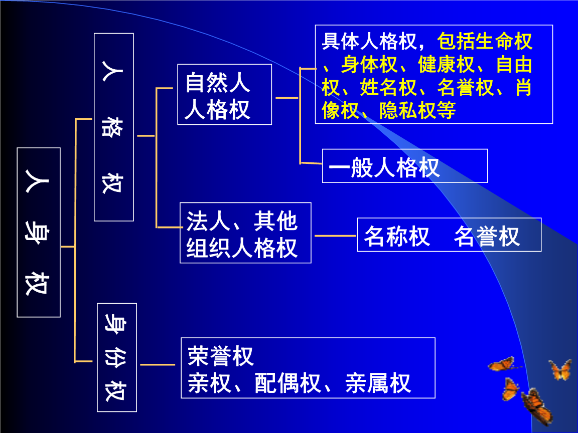 是谁泄露了周海媚的病历?(原创)