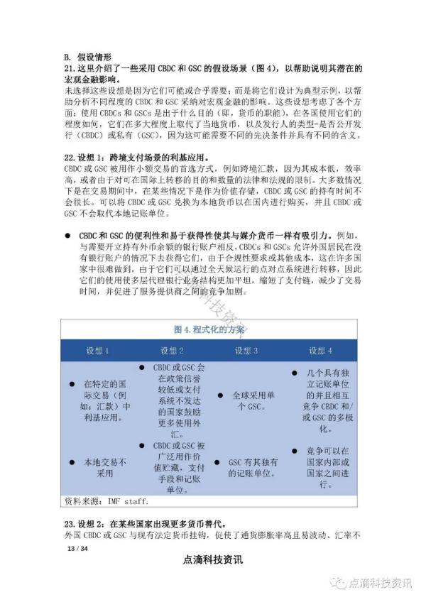 IMF：数字货币跨境应用会对全球金融体系带来哪些影响？