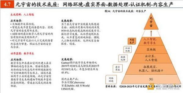 资本围猎虚拟人：腰缠万贯 无家可归