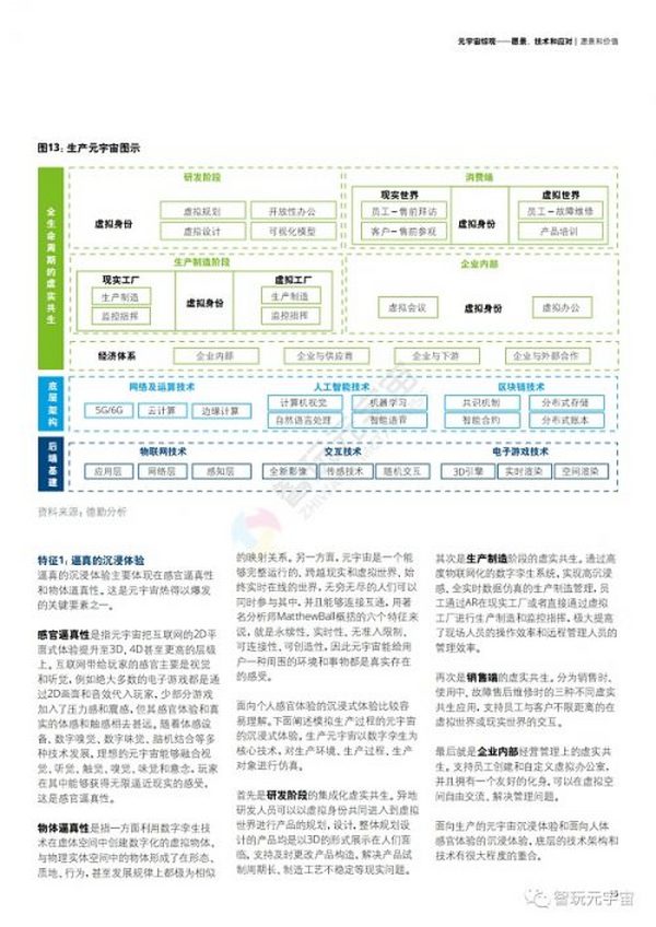 德勤：元宇宙综观—愿景、技术和应对