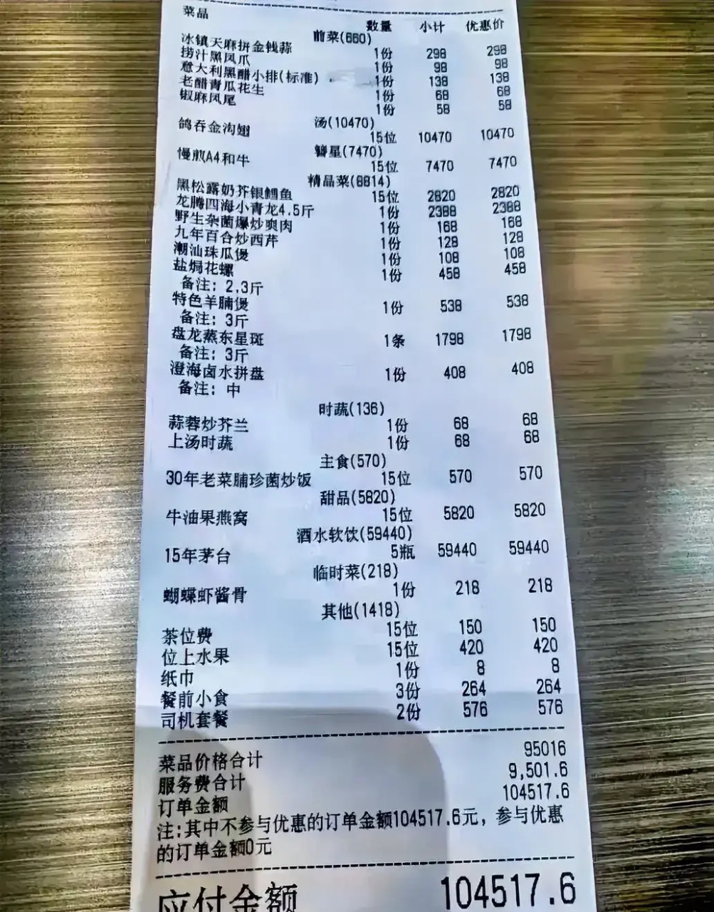 吃饭消费账单图片图片