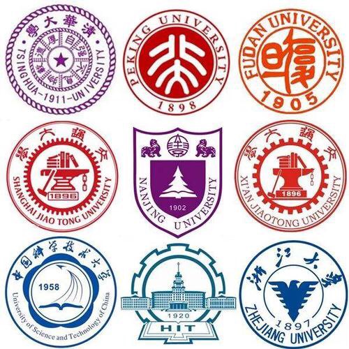 中美英顶级大学联盟