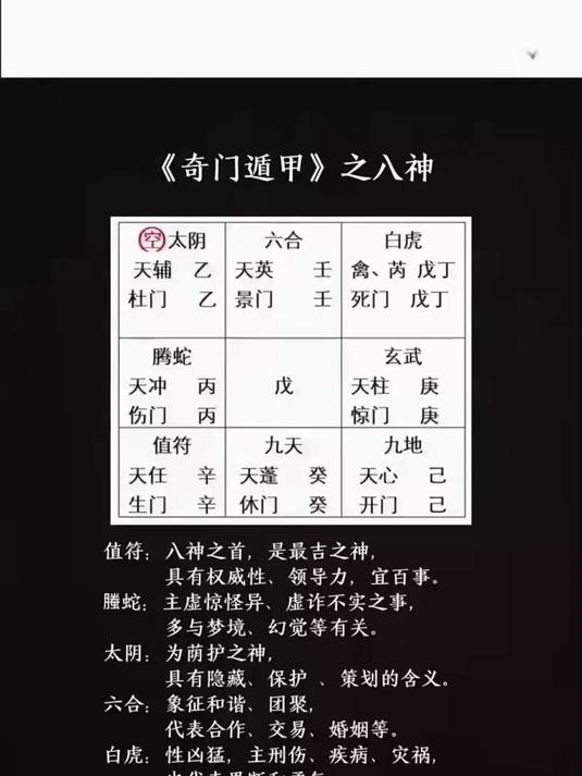 《奇门遁甲》之八神